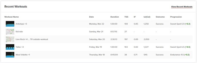 recent-workouts-screenshot