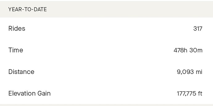 Screenshot_20231231_172209_Strava