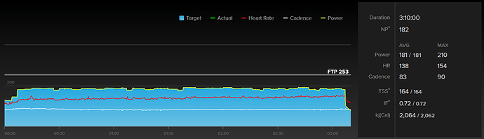 Screenshot_2021-01-28 Get Faster with TrainerRoad