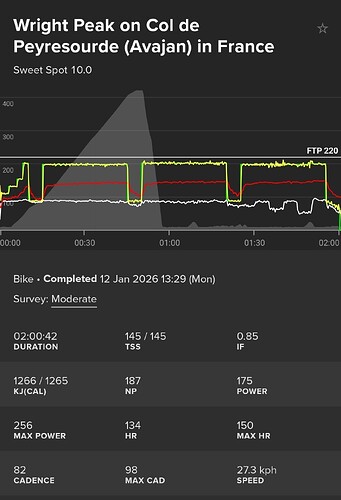 Screenshot_20260112_162425_TrainerRoad