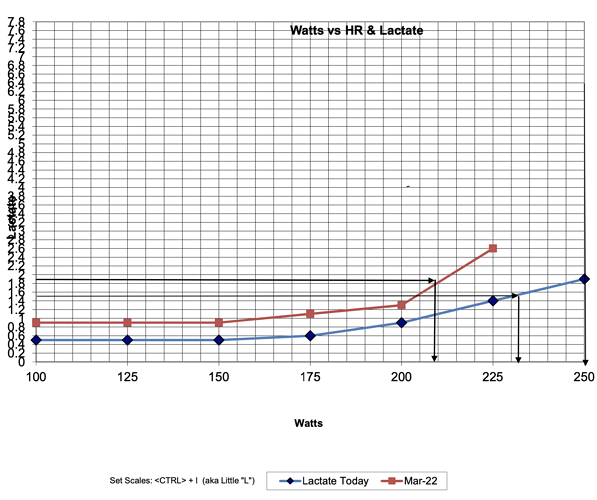 Screen Shot 2022-08-13 at 9.28.52 AM