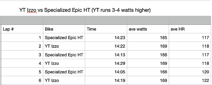 Screen Shot 2023-05-29 at 10.32.15 PM