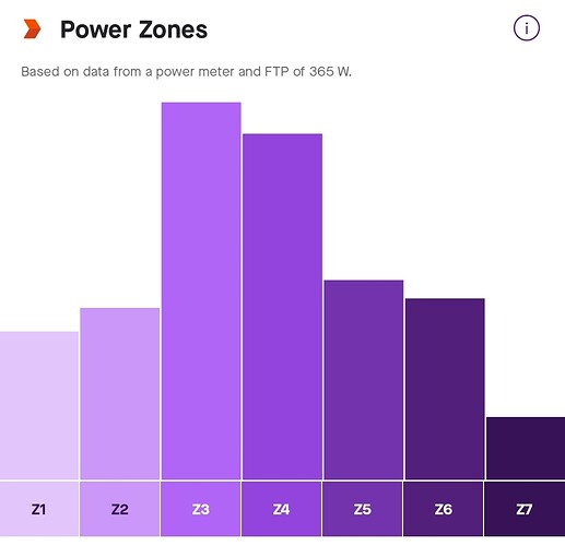 Screenshot_20210511-150806_Strava