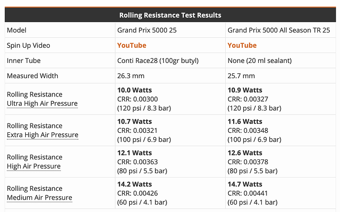 Screenshot 2023-07-25 at 16.24.31
