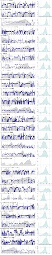 grafik