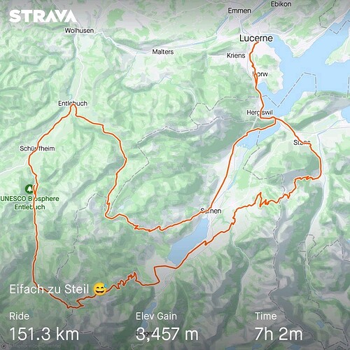 strava2949669268545986474