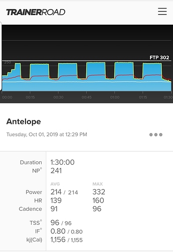Screenshot_20191002-164617_Chrome