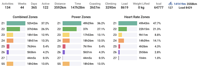 Screenshot 2024-01-05 at 14.43.34