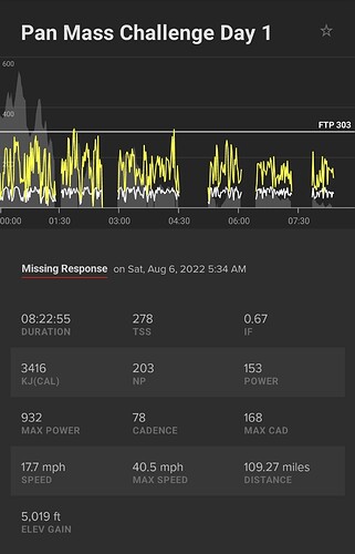 Screenshot_20220808-113126_TrainerRoad