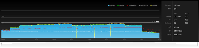 Screenshot_2021-03-29 Get Faster with TrainerRoad