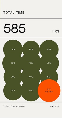 Screenshot_20211230-181913_Strava