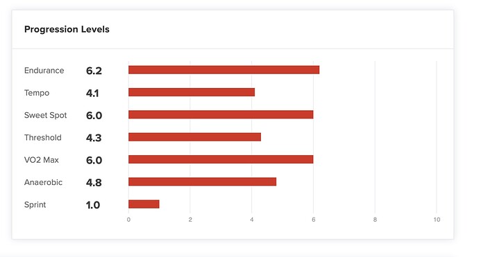 Screen Shot 2021-09-13 at 10.01.11 am