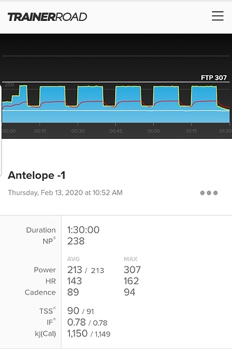 Screenshot_20200213-124211_Chrome