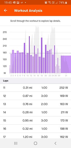 Screenshot_20220601-194530_Strava
