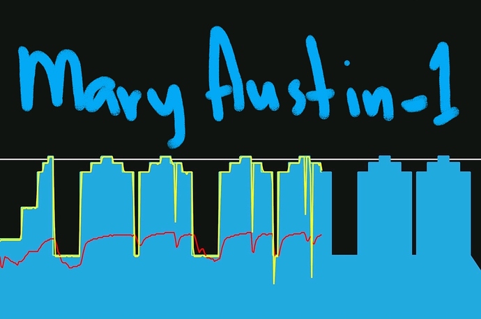 Screenshot_20191231-162651_Strava