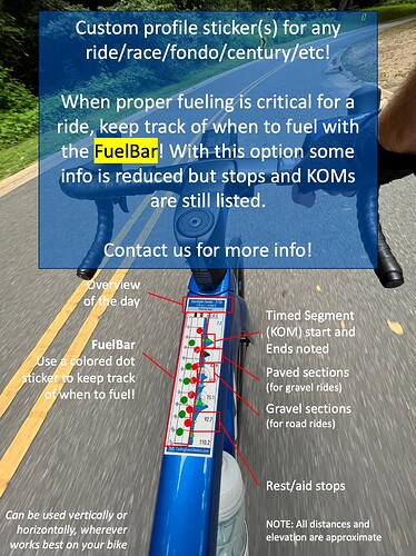 Sticker Overview FuelBar 20240603 large