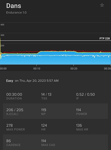 Screenshot_20230420_062855_TrainerRoad