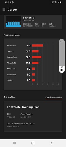 Screenshot_20210716-155402_TrainerRoad