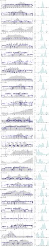 grafik