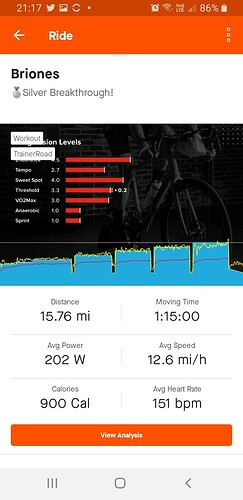 Screenshot_20220516-211726_Strava