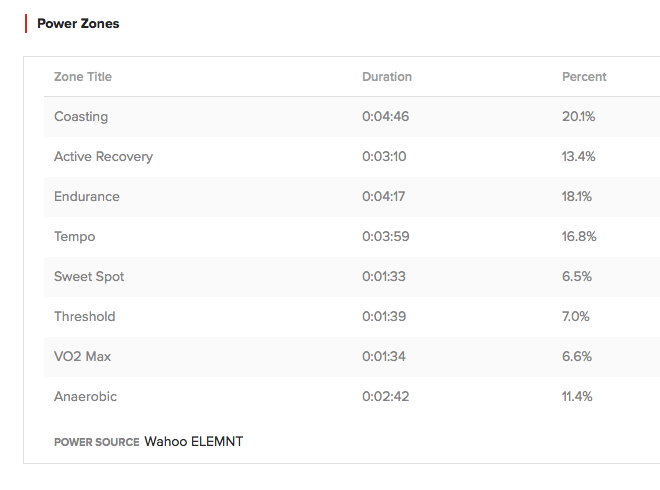 Third%20Lap
