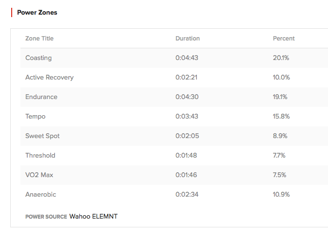 Second%20Lap