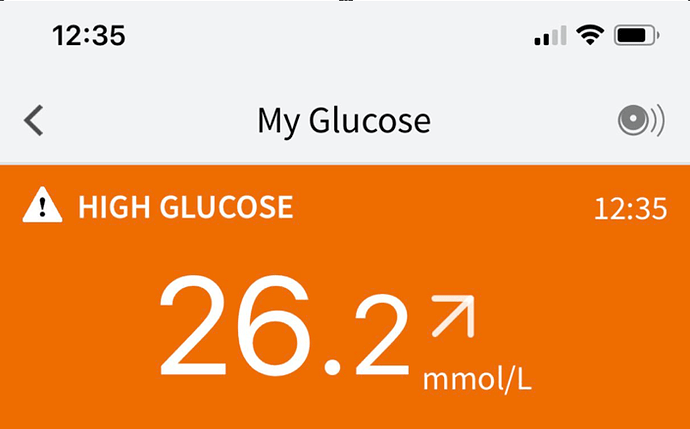 Christmas%20Glucose