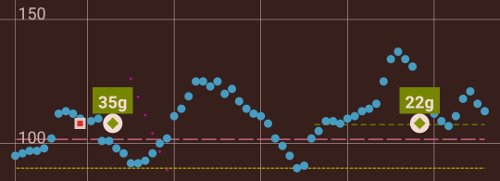 xdrip-2018-08-15