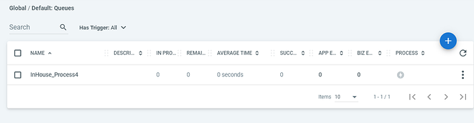 Queue%20showing%200%20items