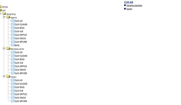 Group directory