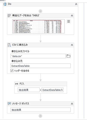 error_msg