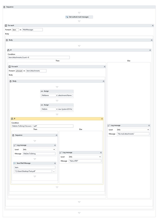 How To Retrive Outlook Mail Attachments Help UiPath Community Forum