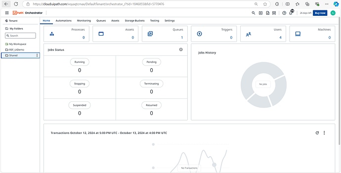 This image shows the UiPath Orchestrator dashboard with no active processes, jobs, or transactions, and various sections like Automations, Monitoring, Queues, Assets, and Users. (Captioned by AI)