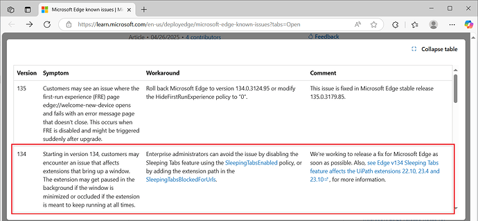 The image shows a section of a Microsoft Edge known issues page, highlighting a problem in version 134 where extensions that open windows might get paused if minimized, with a suggested workaround and a note about an upcoming fix. (Captioned by AI)