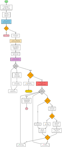 Untitled diagram-2025-11-02-054859.png