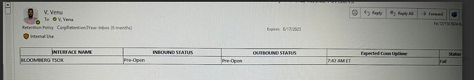 A screenshot of an email sent by V. Venu shows the status of the Bloomberg TSOX interface with both inbound and outbound statuses marked as "Pre-Open" and a connection expected at 7:42 AM ET, but currently as "Fail." (Captioned by AI)