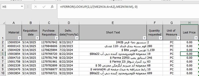 This image shows an Excel spreadsheet containing material requisition details with columns for material ID, requisition date, purchase requisition number, delivery date, short text description, quantity requested, unit of measure, and last price. (Captioned by AI)