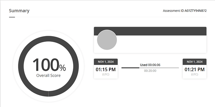 The image shows a summary of an assessment with an overall score of 100%, taken on November 1, 2024, from 1:15 PM to 1:21 PM (UTC), with 6 minutes and 6 seconds used out of the total allotted 20 minutes, referenced by Assessment ID A07ZTY94N872. (Captioned by AI)