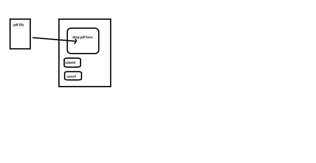 Upload a file to Uipath and save in local directory Forum UiPath