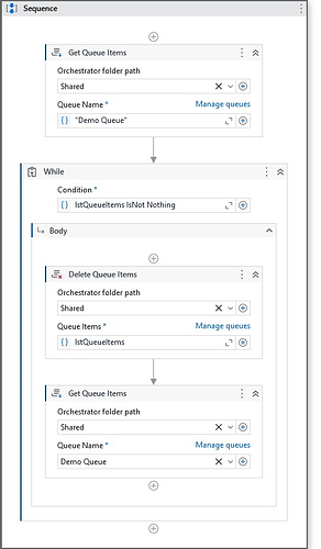 This image shows a sequence diagram of actions that continuously delete queue items from a shared Orchestrator folder until no items are left in the "Demo Queue". (Captioned by AI)