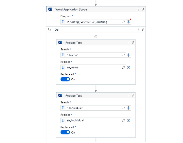 The image depicts a workflow process focusing on replacing specific text within a Word document based on provided variable values. (Captioned by AI)
