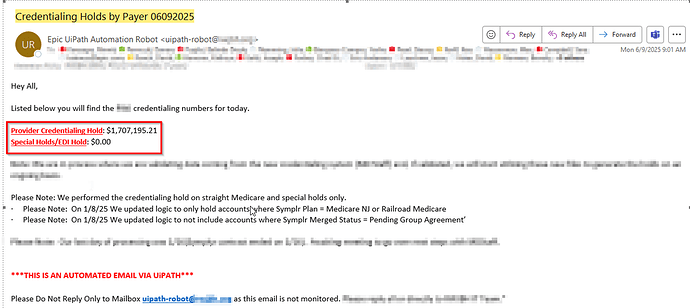 The image is an email regarding "Credentialing Holds by Payer" sent by an Epic UiPath Automation Robot, highlighting a Provider Credentialing Hold of $1,707,195.21 and a Special Holds/EDI Hold of $0.00. (Captioned by AI)