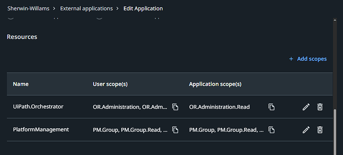 The image shows the resources section of an application configuration interface, listing different scopes for user and application access permissions. (Captioned by AI)