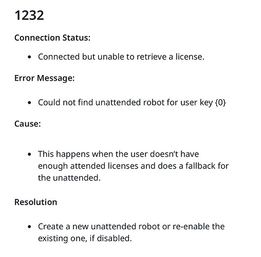 The image displays troubleshooting information for a connection issue, including the error message "Could not find unattended robot for user key {0}," its cause related to insufficient attended licenses, and a resolution to create or re-enable an unattended robot. (Captioned by AI)