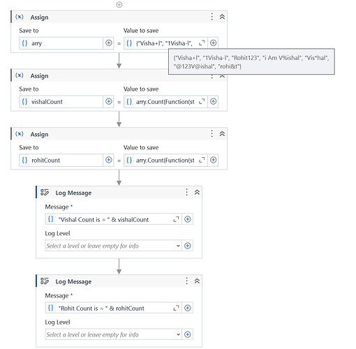 The image displays a workflow in which counts of items containing "Vishal" and "Rohit" are extracted from an array and logged in messages. (Captioned by AI)