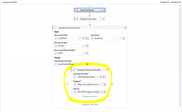 The image shows a UiPath workflow for classifying documents, featuring an "Intelligent Keyword Classifier" configuration with file path, endpoint, and API key details, highlighted in yellow. (由 AI 生成标题)