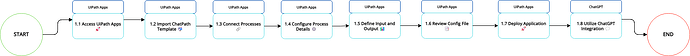 ChatPath_ToBeMap.drawio.png