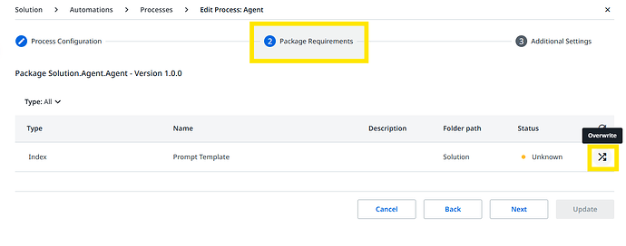A user interface displaying an edit process menu for a package solution, highlighting the 'Package Requirements' step and showing details such as type, name, description, and actions. (Captioned by AI)