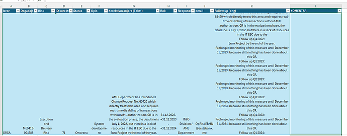 This image depicts a spreadsheet with details related to a specific open risk event, including the source, ID, status, description, corrective measures, deadlines, responsible party, follow-up actions, and comments. (Captioned by AI)