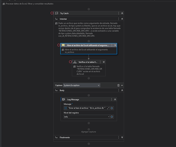 The image shows a flowchart of a process to handle Excel files, including steps for opening the file, verifying its contents, and logging possible errors. (Captioned by AI)